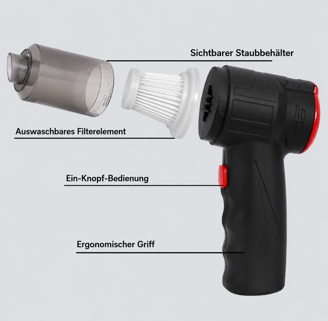 CarVac™ – High‑Power Auto Staubsauger